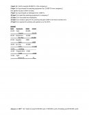 Ba 221 Financial Accounting